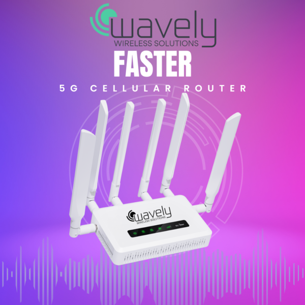 WavelyWiFi Faster Kit